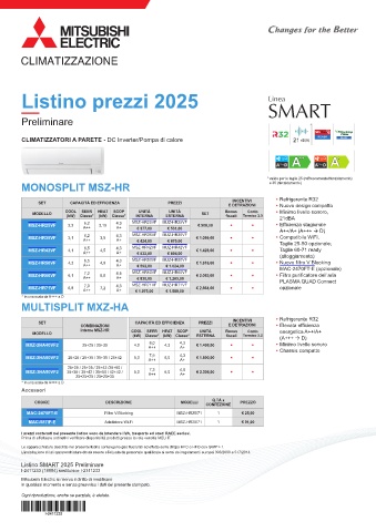 mitsubishi electric - listino smart 2025